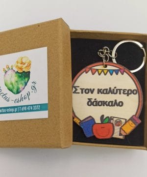 Μπρελόκ στον καλύτερο δάσκαλο